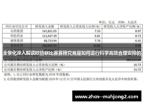 全景化深入解读欧协联比赛赛程究竟是如何进行科学高效合理安排的