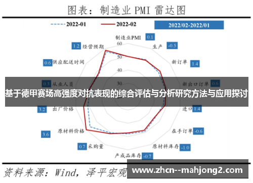 基于德甲赛场高强度对抗表现的综合评估与分析研究方法与应用探讨 基于德甲赛场高强度对抗表现的综合评估与分析研究方法与应用探讨