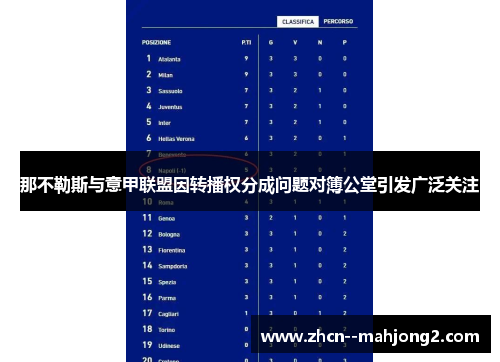 那不勒斯与意甲联盟因转播权分成问题对簿公堂引发广泛关注 那不勒斯与意甲联盟因转播权分成问题对簿公堂引发广泛关注